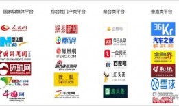 新闻爆料营销号怎么做的,如何制造热点，吸引眼球